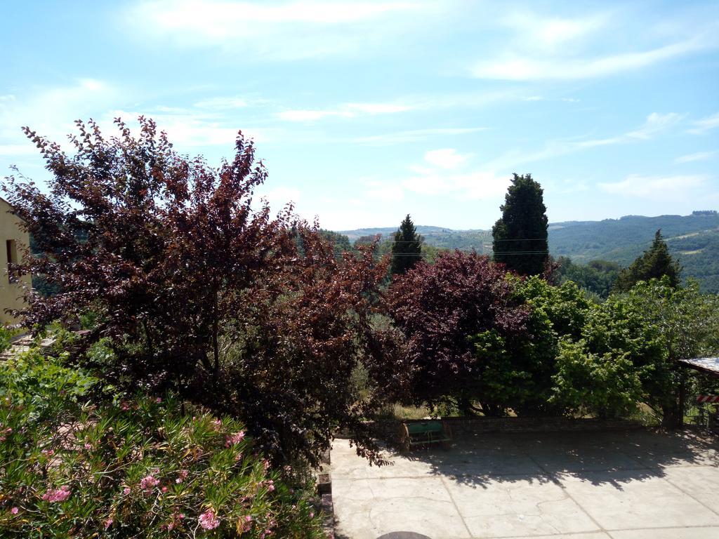 Agriturismo Il Cavallone Villa Montelupo Fiorentino Ngoại thất bức ảnh